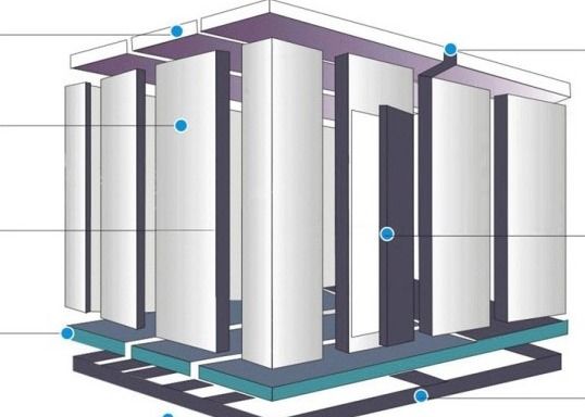 Caminhada ISO9001 em Coldroom