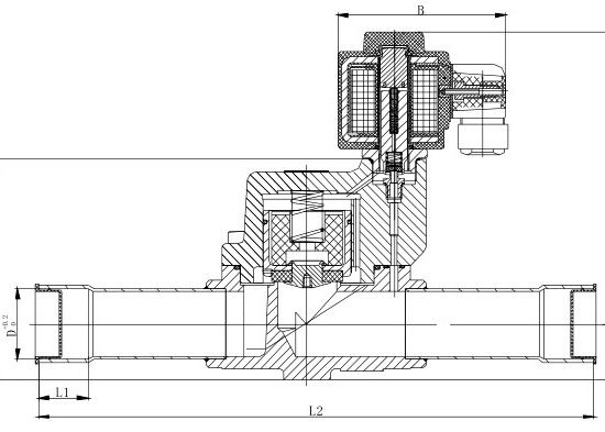 Válvula de solenoide de Pisto EVR